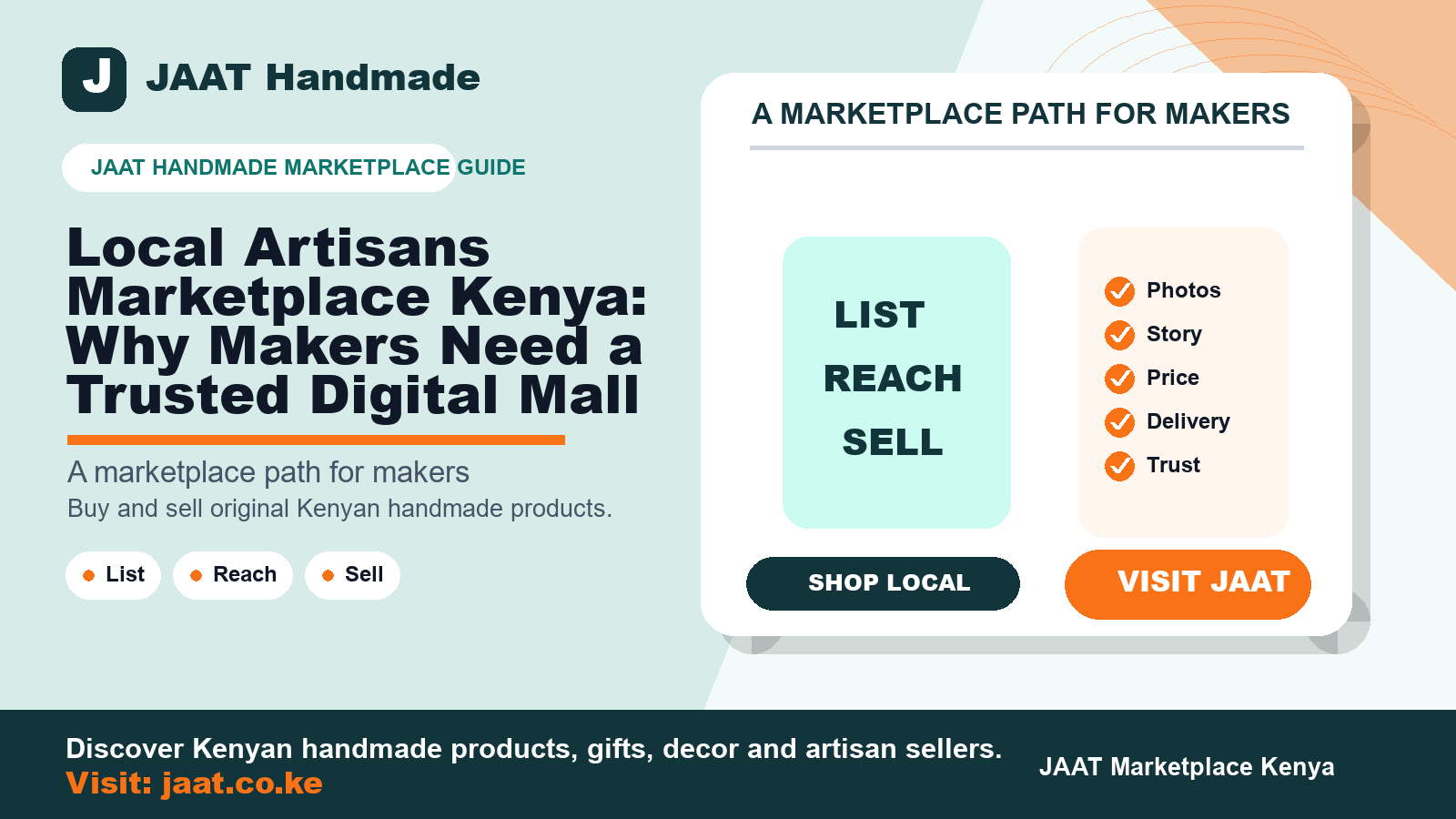 Digital Marketplace