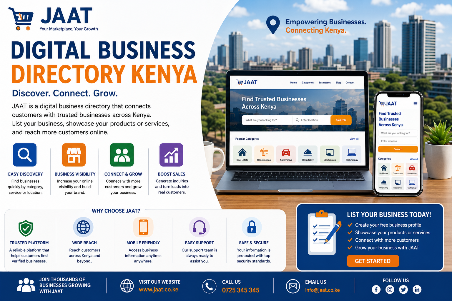 Digital Business Directory